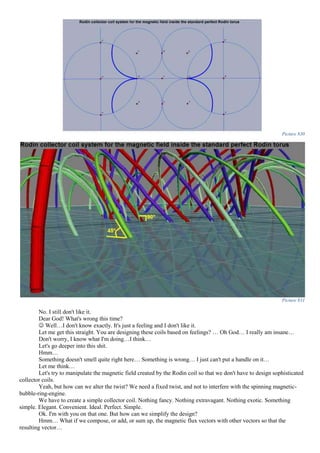 Picture 830
Picture 831
No. I still don't like it.
Dear God! What's wrong this time?
 Well…I don't know exactly. It's just a feeling and I don't like it.
Let me get this straight. You are designing these coils based on feelings? … Oh God… I really am insane…
Don't worry, I know what I'm doing…I think…
Let's go deeper into this shit.
Hmm…
Something doesn't smell quite right here… Something is wrong… I just can't put a handle on it…
Let me think…
Let's try to manipulate the magnetic field created by the Rodin coil so that we don't have to design sophisticated
collector coils.
Yeah, but how can we alter the twist? We need a fixed twist, and not to interfere with the spinning magnetic-
bubble-ring-engine.
We have to create a simple collector coil. Nothing fancy. Nothing extravagant. Nothing exotic. Something
simple. Elegant. Convenient. Ideal. Perfect. Simple.
Ok. I'm with you on that one. But how can we simplify the design?
Hmm… What if we compose, or add, or sum up, the magnetic flux vectors with other vectors so that the
resulting vector…
 