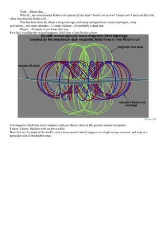 Yeah….Great idea…
What if…we wind another Rodin coil system (by the term "Rodin coil system" I mean coil A and coil B) in the
other direction the Rodin coil…
That has been done by others a long time ago, and many configurations, many topologies, many
activations…too many attempts…so many failures…it's probably a dead end.
Maybe...Or maybe it just looks that way…
First let's visualize the twisted magnetic field lines of one Rodin system:
Picture 832
The magnetic field lines never intersect, and you clearly show in this picture intersection points.
I know. I know, but bear with me for a while.
Now let's see the twist of the double vortex torus created which happens at a single unique moment, and only at a
particular size of the double torus:
 