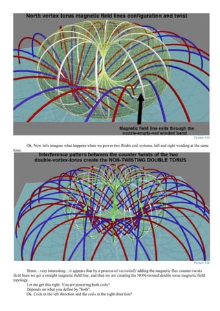 Picture 833
Ok. Now let's imagine what happens when we power two Rodin coil systems, left and right winding at the same
time:
Picture 834
Hmm…very interesting…it appears that by a process of vectorially adding the magnetic flux counter-twists
field lines we get a straight magnetic field line, and thus we are creating the NON-twisted double torus magnetic field
topology.
Let me get this right. You are powering both coils?
Depends on what you define by "both".
Ok. Coils in the left direction and the coils in the right direction?
 