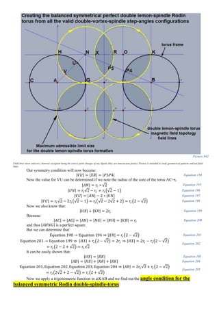 Picture 842
Field lines never intersect, however exception being the source point charges of any dipole (they are intersection points). Picture is intended to study geometrical patterns and not field
lines.
Our symmetry condition will now become:
|𝑉𝑈| = |𝑋𝑅| = |𝑃3𝑃4| Equation 194
Now the value for VU can be determined if we note the radius of the core of the torus AC=rc
|𝐴𝑁| = 𝑟𝑐 ∗ √2 Equation 195
|𝑈𝑁| = 𝑟𝑐√2 − 𝑟𝑐 = 𝑟𝑐(√2 − 1) Equation 196
|𝑉𝑈| = |𝐴𝑁| − 2 ∗ |𝑈𝑁| Equation 197
|𝑉𝑈| = 𝑟𝑐√2 − 2𝑟𝑐(√2 − 1) = 𝑟𝑐(√2 − 2√2 + 2) = 𝑟𝑐(2 − √2) Equation 198
Now we also know that:
|𝐻𝑋| + |𝑋𝑅| = 2𝑟𝑐 Equation 199
Because:
|𝐴𝐶| = |𝐴𝐺| = |𝐴𝐻| = |𝑁𝐺| = |𝑁𝐻| = |𝐾𝐵| = 𝑟𝑐 Equation 200
and thus |𝐴𝐻𝑁𝐺| is a perfect square.
But we can determine that:
Equation 198 → Equation 194 ⇒ |𝑋𝑅| = 𝑟𝑐(2 − √2) Equation 201
Equation 201 → Equation 199 ⇒ |𝐻𝑋| + 𝑟𝑐(2 − √2) = 2𝑟𝑐 ⇒ |𝐻𝑋| = 2𝑟𝑐 − 𝑟𝑐(2 − √2)
= 𝑟𝑐(2 − 2 + √2) = 𝑟𝑐√2
Equation 202
It can be easily shown that:
|𝐻𝑋| = |𝑅𝐾| Equation 203
|𝐴𝐵| = |𝐻𝑋| + |𝑋𝑅| + |𝑅𝐾| Equation 204
Equation 201, Equation 202, Equation 203, Equation 204 ⇒ |𝐴𝐵| = 2𝑟𝑐√2 + 𝑟𝑐(2 − √2)
= 𝑟𝑐(2√2 + 2 − √2) = 𝑟𝑐(2 + √2)
Equation 205
Now we apply a trigonometric function in △KAB and we find out the angle condition for the
balanced symmetric Rodin double-spindle-torus:
 