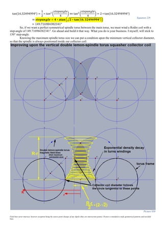 tan(16.32494994°) =
1
2
∗ 𝑡𝑎𝑛2
(
𝑠𝑡𝑒𝑝𝑎𝑛𝑔𝑙𝑒
4
) ⇔ tan2
(
𝑠𝑡𝑒𝑝𝑎𝑛𝑔𝑙𝑒
4
) = 2 ∗ tan(16.32494994°)
⇒ 𝒔𝒕𝒆𝒑𝒂𝒏𝒈𝒍𝒆 = 𝟒 ∗ 𝐚𝐭𝐚𝐧 (√𝟐 ∗ 𝐭𝐚𝐧(𝟏𝟔. 𝟑𝟐𝟒𝟗𝟒𝟗𝟗𝟒°))
= 149.716984382341°
Equation 229
So, if we want a perfect symmetrical spindle torus between the main torus, we must wind a Rodin coil with a
step-angle of 149.716984382341°. Go ahead and build it that way. What you do is your business. I myself, will stick to
150° step-angle.
Knowing the maximum spindle torus size we can put a condition upon the minimum vertical collector diameter,
so that the spindle is always positioned inside our collector coil:
Picture 850
Field lines never intersect, however exception being the source point charges of any dipole (they are intersection points). Picture is intended to study geometrical patterns and not field
lines.
 