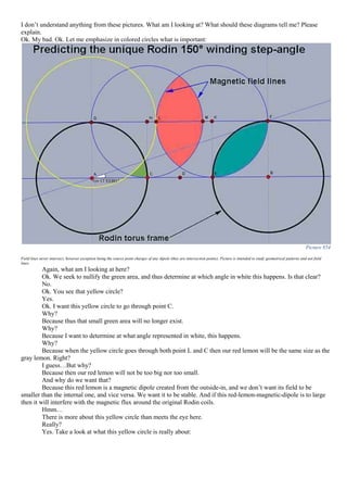 I don’t understand anything from these pictures. What am I looking at? What should these diagrams tell me? Please
explain.
Ok. My bad. Ok. Let me emphasize in colored circles what is important:
Picture 854
Field lines never intersect, however exception being the source point charges of any dipole (they are intersection points). Picture is intended to study geometrical patterns and not field
lines.
Again, what am I looking at here?
Ok. We seek to nullify the green area, and thus determine at which angle in white this happens. Is that clear?
No.
Ok. You see that yellow circle?
Yes.
Ok. I want this yellow circle to go through point C.
Why?
Because thus that small green area will no longer exist.
Why?
Because I want to determine at what angle represented in white, this happens.
Why?
Because when the yellow circle goes through both point L and C then our red lemon will be the same size as the
gray lemon. Right?
I guess…But why?
Because then our red lemon will not be too big nor too small.
And why do we want that?
Because this red lemon is a magnetic dipole created from the outside-in, and we don’t want its field to be
smaller than the internal one, and vice versa. We want it to be stable. And if this red-lemon-magnetic-dipole is to large
then it will interfere with the magnetic flux around the original Rodin coils.
Hmm…
There is more about this yellow circle than meets the eye here.
Really?
Yes. Take a look at what this yellow circle is really about:
 