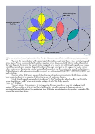 Picture 855
Field lines never intersect, however exception being the source point charges of any dipole (they are intersection points). Picture is intended to study geometrical patterns and not field
lines.
We see in this picture that our yellow circle is part of something much vaster than we have probably imagined
at first glance. We see a some sort of an 8 petal flower pattern in two dimensions. In 3D it looks totally different, but
that’s not the point. The point is that we seek for the blue petals to be equal in size with the yellow petals. And because
we still have a small green area near the point C, and our white angle is not quite as it is supposed to be, the vertical
yellow petals are not the same size with the horizontal yellow petals in our flower pattern. So we seek perfect balance.
And that balance is achieved as demonstrated in previously at a white angle of 16.32494994° (149.716984382341° step-
angle winding).
Only then all the field vectors are canceled and leaving only a clean pure non-twisted double lemon-spindle-
horn-vortex-ring-donut-torus-magnetic-field topology as we will see in next chapters.
I think the yellow petals are actually the less known “A field” that Bearden talks about. However I could be
wrong about this. As I said, I’m just scratching the surface with all of this Rodin research.
<more on A field here>
You can’t shield a field nor destroy it. It’s impossible. The most natural way to do it is to balance it with
another 180° in opposition to it. So it’s just like in Sci-Fi movies where by matching the frequency and energy
amplitude of a force field, and applying an identical force field in the revered direction, then you have canceled it. This
is more like science than fiction.
 