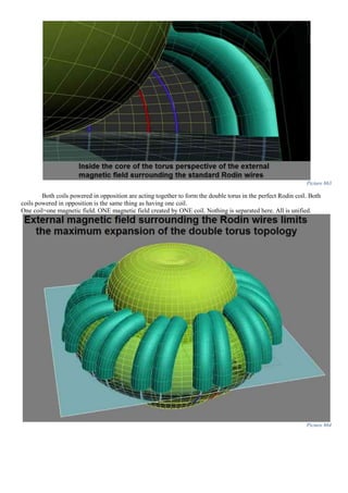 Picture 863
Both coils powered in opposition are acting together to form the double torus in the perfect Rodin coil. Both
coils powered in opposition is the same thing as having one coil.
One coil=one magnetic field. ONE magnetic field created by ONE coil. Nothing is separated here. All is unified.
Picture 864
 