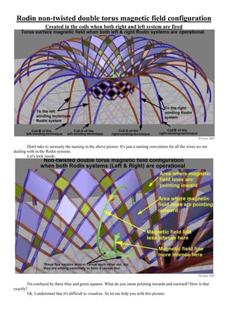 Rodin non-twisted double torus magnetic field configuration
Created in the coils when both right and left system are fired
Picture 868
Don't take to seriously the naming in the above picture. It's just a naming convention for all the wires we are
dealing with in the Rodin systems.
Let's look inside:
Picture 869
I'm confused by these blue and green squares. What do you mean pointing inwards and outward? How is that
exactly?
Ok. I understand that it's difficult to visualize. So let me help you with this picture:
 