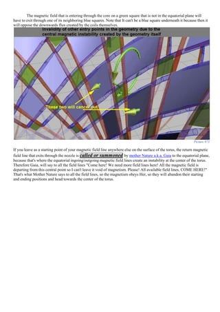 The magnetic field that is entering through the core on a green square that is not in the equatorial plane will
have to exit through one of its neighboring blue squares. Note that It can't be a blue square underneath it because then it
will oppose the downwards flux created by the coils themselves.
Picture 873
If you leave as a starting point of your magnetic field line anywhere else on the surface of the torus, the return magnetic
field line that exits through the nozzle is called or summoned by mother Nature a.k.a. Gaia to the equatorial plane,
because that's where the equatorial ingoing/outgoing magnetic field lines create an instability at the center of the torus.
Therefore Gaia, will say to all the field lines "Come here! We need more field lines here! All the magnetic field is
departing from this central point so I can't leave it void of magnetism. Please! All available field lines, COME HERE!"
That's what Mother Nature says to all the field lines, so the magnetism obeys Her, so they will abandon their starting
and ending positions and head towards the center of the torus.
 