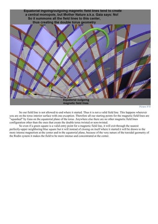 Picture 874
So our field line is not allowed to end where it started. Thus it is not a valid field line. This happens wherever
you are on the torus interior surface with one exception. Therefore all our starting points for the magnetic field lines are
"squashed" by Gaia on the equatorial plane of the torus. Anywhere else there are no other magnetic field lines
configuration other than the ones that create the double torus twisted or non-twisted.
So even if a green square is a valid entry point for a magnetic field line, it will exit through the nearest
perfectly-upper neighboring blue square but it will instead of closing on itself where it started it will be drawn to the
more intense magnetism at the center and in the equatorial plane, because of the very nature of the toroidal geometry of
the Rodin system it makes the field to be more intense and concentrated at the center.
 
