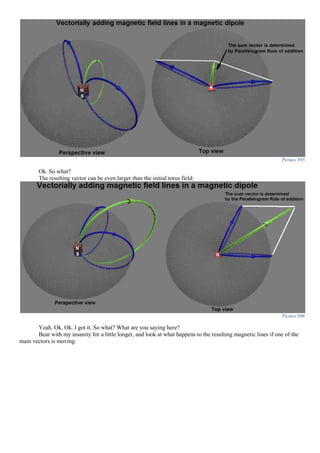 Picture 895
Ok. So what?
The resulting vector can be even larger than the initial torus field:
Picture 896
Yeah. Ok. Ok. I got it. So what? What are you saying here?
Bear with my insanity for a little longer, and look at what happens to the resulting magnetic lines if one of the
main vectors is moving:
 