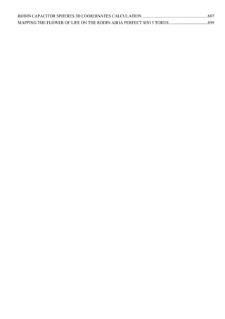 RODIN CAPACITOR SPHERES 3D COORDINATES CALCULATION...............................................................687
MAPPING THE FLOWER OF LIFE ON THE RODIN ABHA PERFECT SIN15 TORUS.....................................699
 