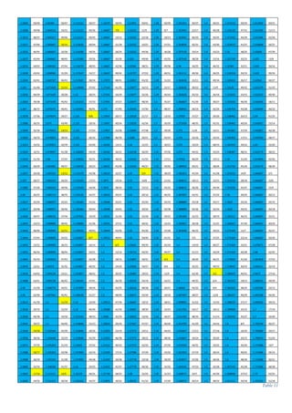 1.0204 50/49 1.06383 50/47 1.111111 30/27 1.16279 50/43 1.21951 50/41 1.28 50/39 1.351351 50/37 1.4 30/21 1.515152 50/33 1.612903 50/31
1.0208 49/48 1.064516 33/31 1.111111 40/36 1.16667 7/6 1.22222 11/9 1.29 9/7 1.352941 23/17 1.4 40/28 1.516129 47/31 1.615385 21/13
1.0213 48/47 1.065217 49/46 1.111111 50/45 1.16667 14/12 1.22222 22/18 1.29 18/14 1.352941 46/34 1.4 50/35 1.517241 44/29 1.615385 42/26
1.0217 47/46 1.066667 16/15 1.113636 49/44 1.16667 21/18 1.22222 33/27 1.29 27/21 1.354839 42/31 1.4 43/30 1.518519 41/27 1.619048 34/21
1.0222 46/45 1.066667 32/30 1.114286 39/35 1.16667 28/24 1.22222 44/36 1.29 36/28 1.357143 19/14 1.4 33/23 1.52 38/25 1.62069 47/29
1.0227 45/44 1.066667 48/45 1.115385 29/26 1.16667 35/30 1.225 49/40 1.29 45/35 1.357143 38/28 1.4 23/16 1.521739 35/23 1.625 13/8
1.0233 44/43 1.068182 47/44 1.116279 48/43 1.16667 42/36 1.22581 38/31 1.29 49/38 1.36 34/25 1.4 46/32 1.52381 32/21 1.625 26/16
1.0238 43/42 1.068966 31/29 1.117647 19/17 1.16667 49/42 1.22727 27/22 1.29 40/31 1.361111 49/36 1.4 36/25 1.526316 29/19 1.625 39/24
1.0244 42/41 1.069767 46/43 1.117647 38/34 1.17073 48/41 1.22857 43/35 1.29 31/24 1.363636 15/11 1.4 49/34 1.529412 26/17 1.62963 44/27
1.025 41/40 1.071429 15/14 1.119048 47/42 1.17143 41/35 1.23077 16/13 1.29 22/17 1.363636 30/22 1.4 13/9 1.53125 49/32 1.631579 31/19
1.0256 40/39 1.071429 30/28 1.12 28/25 1.17241 34/29 1.23077 32/26 1.29 44/34 1.363636 45/33 1.4 26/18 1.533333 23/15 1.633333 49/30
1.0263 39/38 1.071429 45/42 1.121212 37/33 1.17391 27/23 1.23077 48/39 1.3 35/27 1.366667 41/30 1.4 39/27 1.533333 46/30 1.636364 18/11
1.027 38/37 1.073171 44/41 1.121951 46/41 1.175 47/40 1.23333 37/30 1.3 48/37 1.368421 26/19 1.4 42/29 1.535714 43/28 1.636364 36/22
1.0278 37/36 1.074074 29/27 1.125 9/8 1.17647 20/17 1.23529 21/17 1.3 13/10 1.37037 37/27 1.5 29/20 1.538462 20/13 1.64 41/25
1.0286 36/35 1.075 43/40 1.125 18/16 1.17647 40/34 1.23529 42/34 1.3 26/20 1.371429 48/35 1.5 45/31 1.538462 40/26 1.642857 23/14
1.0294 35/34 1.076923 14/13 1.125 27/24 1.17857 33/28 1.23684 47/38 1.3 39/30 1.375 11/8 1.5 16/11 1.541667 37/24 1.642857 46/28
1.0303 34/33 1.076923 28/26 1.125 36/32 1.17949 46/39 1.2381 26/21 1.3 43/33 1.375 22/16 1.5 32/22 1.545455 17/11 1.647059 28/17
1.0313 33/32 1.076923 42/39 1.125 45/40 1.18182 13/11 1.24 31/25 1.3 30/23 1.375 33/24 1.5 48/33 1.545455 34/22 1.65 33/20
1.0323 32/31 1.078947 41/38 1.128205 44/39 1.18182 26/22 1.24138 36/29 1.31 47/36 1.375 44/32 1.5 35/24 1.548387 48/31 1.652174 38/23
1.0333 31/30 1.08 27/25 1.129032 35/31 1.18182 39/33 1.24242 41/33 1.31 17/13 1.37931 40/29 1.5 19/13 1.55 31/20 1.653846 43/26
1.0345 30/29 1.081081 40/37 1.130435 26/23 1.18421 45/38 1.24324 46/37 1.31 34/26 1.380952 29/21 1.5 38/26 1.551724 45/29 1.655172 48/29
1.0357 29/28 1.083333 13/12 1.131579 43/38 1.18519 32/27 1.25 5/4 1.31 38/29 1.382353 47/34 1.5 41/28 1.555556 14/9 1.666667 5/3
1.037 28/27 1.083333 26/24 1.133333 17/15 1.1875 19/16 1.25 10/8 1.31 21/16 1.384615 18/13 1.5 22/15 1.555556 28/18 1.666667 10/6
1.0385 27/26 1.083333 39/36 1.133333 34/30 1.1875 38/32 1.25 15/12 1.31 42/32 1.384615 36/26 1.5 44/30 1.555556 42/27 1.666667 15/9
1.04 26/25 1.085714 38/35 1.135135 42/37 1.18919 44/37 1.25 20/16 1.31 46/35 1.387097 43/31 1.5 47/32 1.56 39/25 1.666667 20/12
1.0417 25/24 1.086957 25/23 1.136364 25/22 1.19048 25/21 1.25 25/20 1.32 25/19 1.388889 25/18 1.5 25/17 1.5625 25/16 1.666667 25/15
1.0417 50/48 1.086957 50/46 1.136364 50/44 1.19048 50/42 1.25 30/24 1.32 50/38 1.388889 50/36 1.5 50/34 1.5625 50/32 1.666667 30/18
1.0426 49/47 1.088235 37/34 1.137931 33/29 1.19231 31/26 1.25 35/28 1.32 29/22 1.391304 32/23 1.5 28/19 1.565217 36/23 1.666667 35/21
1.0435 24/23 1.088889 49/45 1.138889 41/36 1.19355 37/31 1.25 40/32 1.32 33/25 1.392857 39/28 1.5 31/21 1.566667 47/30 1.666667 40/24
1.0435 48/46 1.090909 12/11 1.139535 49/43 1.19444 43/36 1.25 45/36 1.32 37/28 1.393939 46/33 1.5 34/23 1.571429 11/7 1.666667 45/27
1.0444 47/45 1.090909 24/22 1.142857 8/7 1.19512 49/41 1.25 50/40 1.32 41/31 1.4 7/5 1.5 37/25 1.571429 22/14 1.666667 50/30
1.0455 23/22 1.090909 36/33 1.142857 16/14 1.2 6/5 1.25641 49/39 1.32 45/34 1.4 14/10 1.5 40/27 1.571429 33/21 1.678571 47/28
1.0455 46/44 1.090909 48/44 1.142857 24/21 1.2 12/10 1.25714 44/35 1.32 49/37 1.4 21/15 1.5 43/29 1.571429 44/28 1.68 42/25
1.0465 45/43 1.093023 47/43 1.142857 32/28 1.2 18/15 1.25807 39/31 1.33 4/3 1.4 28/20 1.5 46/31 1.576923 41/26 1.681818 37/22
1.0476 22/21 1.09375 35/32 1.142857 40/35 1.2 24/20 1.25926 34/27 1.33 8/6 1.4 35/25 1.5 49/33 1.578947 30/19 1.684211 32/19
1.0476 44/42 1.095238 23/21 1.142857 48/42 1.2 30/25 1.26087 29/23 1.33 12/9 1.4 42/30 1.5 3/2 1.580645 49/31 1.6875 27/16
1.0488 43/41 1.095238 46/42 1.146341 47/41 1.2 36/30 1.26316 24/19 1.33 16/12 1.4 49/35 1.5 6/4 1.583333 19/12 1.689655 49/29
1.05 21/20 1.096774 34/31 1.147059 39/34 1.2 42/35 1.26316 48/38 1.33 20/15 1.40625 45/32 1.5 9/6 1.583333 38/24 1.692308 22/13
1.05 42/40 1.097561 45/41 1.148148 31/27 1.2 48/40 1.26471 43/34 1.33 24/18 1.407407 38/27 1.5 12/8 1.586207 46/29 1.692308 44/26
1.0513 41/39 1.1 11/10 1.15 23/20 1.20513 47/39 1.26667 19/15 1.33 28/21 1.409091 31/22 1.5 15/10 1.588235 27/17 1.695652 39/23
1.0526 20/19 1.1 22/20 1.15 46/40 1.20588 41/34 1.26667 38/30 1.33 32/24 1.411765 24/17 1.5 18/12 1.590909 35/22 1.7 17/10
1.0526 40/38 1.1 33/30 1.151515 38/33 1.2069 35/29 1.26923 33/26 1.33 36/27 1.411765 48/34 1.5 21/14 1.592593 43/27 1.7 34/20
1.0541 39/37 1.1 44/40 1.153846 15/13 1.20833 29/24 1.27027 47/37 1.33 40/30 1.413793 41/29 1.5 24/16 1.6 8/5 1.703704 46/27
1.0556 19/18 1.102564 43/39 1.153846 30/26 1.21053 23/19 1.27273 14/11 1.33 44/33 1.416667 17/12 1.5 27/18 1.6 16/10 1.705882 29/17
1.0556 38/36 1.103448 32/29 1.153846 45/39 1.21053 46/38 1.27273 28/22 1.33 48/36 1.416667 34/24 1.5 30/20 1.6 24/15 1.708333 41/24
1.0571 37/35 1.105263 21/19 1.15625 37/32 1.21212 40/33 1.27273 42/33 1.34 47/35 1.419355 44/31 1.5 33/22 1.6 32/20 1.714286 12/7
1.0588 18/17 1.105263 42/38 1.157895 22/19 1.21429 17/14 1.27586 37/29 1.34 43/32 1.421053 27/19 1.5 36/24 1.6 40/25 1.714286 24/14
1.0588 36/34 1.107143 31/28 1.157895 44/38 1.21429 34/28 1.27778 23/18 1.34 39/29 1.423077 37/26 1.5 39/26 1.6 48/30 1.714286 36/21
1.0606 35/33 1.108108 41/37 1.16 29/25 1.21622 45/37 1.27778 46/36 1.35 35/26 1.424242 47/33 1.5 42/28 1.607143 45/28 1.714286 48/28
1.0625 17/16 1.111111 10/9 1.16129 36/31 1.21739 28/23 1.28 32/25 1.35 31/23 1.428571 10/7 1.5 45/30 1.608696 37/23 1.72 43/25
1.0625 34/32 1.111111 20/18 1.162162 43/37 1.21875 39/32 1.28125 41/32 1.35 27/20 1.428571 20/14 1.5 48/32 1.611111 29/18 1.722222 31/18
Table 11
 