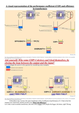 A visual representation of the performance coefficient (COP) and efficiency
in transformers
Picture 86
Note: This type of definitions of COP, Efficiency and Overunity are mostly applied to Transformers and Ideal Transformers. Using these definitions in any other type of generators, motors or devices, is not recommended
and will likely lead to serious distortions and errors.
Ask yourself: Why some COP>1 devices can't feed themselves, by
closing the loop between the output and the input?
Let’s investigate the answer to this question by considering some examples:
Picture 87
Note: This type of definitions of COP, Efficiency and Overunity are mostly applied to Transformers and Ideal Transformers. Using these definitions in any other type of generators, motors or devices, is not recommended
and will likely lead to serious distortions and errors.
In the above case, we have the same transformer with a Coefficient of performance of 1.5 that in the first
instance can’t feed itself, and the second it can. What’s the difference?
Let’s take a look at another transformer, this time with a bigger COP (maybe the bigger, the better, right? Wrong:
 