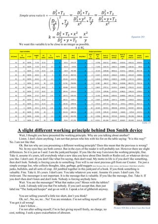 𝑆𝑖𝑚𝑝𝑙𝑒 𝑎𝑟𝑒𝑎 𝑟𝑎𝑡𝑖𝑜 𝑘 =
𝐷2
2
∗ 𝑇2
(
𝐷2
𝑥
𝑦 )
2
∗ 𝑇2
𝑦
=
𝐷2
2
∗ 𝑇2
𝐷2
2
∗ 𝑦2
𝑥2 ∗ 𝑇2
𝑦
=
𝐷2
2
∗ 𝑇2
𝐷2
2
∗ 𝑦 ∗ 𝑇2
𝑥2
𝑘 =
𝐷2
2
∗ 𝑇2 ∗ 𝑥2
𝐷2
2
∗ 𝑦 ∗ 𝑇2
=
𝑥2
𝑦
Equation 283
We want this variable k to be close to an integer as possible.
𝑘 ∈ ℕ+
∗
Input variables Output parameters
D2 [mm]
T2
[turns]
x+1/x
height
L2
D1
[mm]
T1
[turns]
T2/T1
WL1
[mm]
WL2
[mm]
WL2/WL1
pitch
L1
[mm]
pitch
L2
[mm]
Area L1
[mm2]
Area L2
[mm2]
Area L2
/Area
L1
simple
area L1
simple
area L2
L2/L1
50 20 06/04 71.59 33.33 5 4 523.6 3141.59 6 1 3.5796 4363.52 39280.1 9.00193 4363.32 39269.9 9
50 10 06/04 71.59 33.33 2.5 4 261.8 1570.8 6 1 7.1593 2181.76 19655.4 9.00895 2181.66 19635 9
50 5 06/04 71.59 33.33 1.25 4 130.9 785.398 6 1 14.319 1090.88 9858.52 9.03721 1090.83 9817.48 9
45 20 06/04 64.43 30 5 4 471.24 2827.43 6 2 3.2217 3535.09 31816.9 9.00031 3534.29 31808.6 9
45 10 06/04 64.43 30 2.5 4 235.62 1413.72 6 3 6.4433 1768.04 15920.9 9.0048 1767.15 15904.3 9
45 5 06/04 64.43 30 1.25 4 117.81 706.858 6 4 12.887 884.37 7985.4 9.02948 883.573 7952.16 9
40 20 06/04 57.27 26.67 5 4 418.88 2513.27 6 5 2.8637 2797.51 25139.3 8.98629 2792.53 25132.7 9
40 10 06/04 57.27 26.67 2.5 4 209.44 1256.64 6 6 5.7274 1399.86 12579.4 8.98623 1396.26 12566.4 9
40 5 06/04 57.27 26.67 1.25 4 104.72 628.319 6 7 11.455 700.582 6309.45 9.00602 698.132 6283.19 9
35 20 06/04 50.11 23.33 5 4 366.52 2199.11 6 8 2.5057 2150.88 19247.3 8.94857 2138.03 19242.3 9
35 10 06/04 50.11 23.33 2.5 4 183.26 1099.56 6 9 5.0115 1077.16 9631.14 8.9412 1069.01 9621.13 9
35 5 06/04 50.11 23.33 1.25 4 91.63 549.779 6 10 10.023 539.551 4830.68 8.95314 534.507 4810.56 9
30 20 06/04 42.96 20 5 4 314.16 1884.96 6 11 2.1478 1595.44 14140.8 8.8633 1570.8 14137.2 9
30 10 06/04 42.96 20 2.5 4 157.08 942.478 6 12 4.2956 800.126 7075.94 8.84353 785.398 7068.58 9
30 5 06/04 42.96 20 1.25 4 78.54 471.239 6 13 8.5911 401.384 3549.07 8.84207 392.699 3534.29 9
Table 15
A slight different working principle behind Don Smith device
Wait, I thought you have presented the working principle. Why are you talking about another?
Listen. I don't claim anything. I am not that person who hits with his fist on the table saying: "It is this way!”
No. I am not like that.
Ok. But ten why are you presenting a different working principle? Does this mean that the previous is wrong?
No. In my eyes they are both correct. But in the eyes of the reader it will probably not. However there are slight
differences. So it is just as I said. I am the junkyard keeper. If you like the way I envision the working principle, fine.
Take it, assume it's yours, tell everybody what a new idea you have about Don Smith or Rodin coil, or whatever device
you like. I don't care. If you don't like what I'm saying, then don't read. My motto in life is if you don't like something,
then don't look. Nobody is forcing you do to something. Free will is our most precious gift from our Creator. I'm just a
simple average Joe, who collects thoughts, idea, garbage, gold nuggets (just because they are shiny stones, not because I find them valuable),
junks, bullshits, and all sorts of crap. All jumbled together in this junkyard of a book. If you think something is
valuable. Fine. Take it. It's yours. I don't care. You take whatever you want. Assume it's yours. I don't care. I'm
irrelevant. The messenger is not important. It is the message that is valuable. If you like the message, fine. Take it. If
you don't then don't listen and don't look. Nobody is forcing anybody here.
Wait. You are the messenger? What that makes you? Moses with the tablets?
Look. I already told you that I'm nobody. If you can't accept that, then just
label me "The Junkyard keeper" and go on with it. I speak a lot of gibberish anyway.
You are selling yourself a little too short, don’t you think?
Oh, no!...No, no, no…No! You are mistaken. I’m not selling myself at all!
You got it all wrong!
I don’t follow…
I’m not after selling myself, I’m in fact giving myself freely, no charge, no
cost, nothing. I seek a pure exacerbation of altruism.
Picture 920 this is how I see this book
 