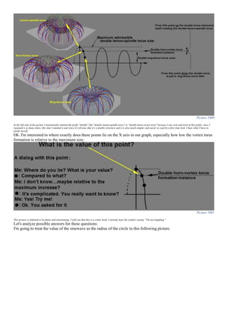 Picture 1000
In the left side of the picture I intentionally omitted the prefix "double" like "double lemon-spindle torus" or "double horn-vortex torus" because I was sick and tired of this prefix, since I
repeated it so many times, this time I omitted it and since it's obvious that it's a double structure and it is also much simpler and easier to read by a first time look. I hate when I have to
justify myself.
Ok. I'm interested in where exactly does these points lie on the X axis in our graph, especially how low the vortex torus
formation is relative to the maximum size:
Picture 1001
This picture is indented to be funny and entertaining. I told you that this is a comic book. I already hear the readers saying: "I'm not laughing."
Let's analyze possible answers for these questions:
I'm going to treat the value of the sinewave as the radius of the circle in this following picture.
 