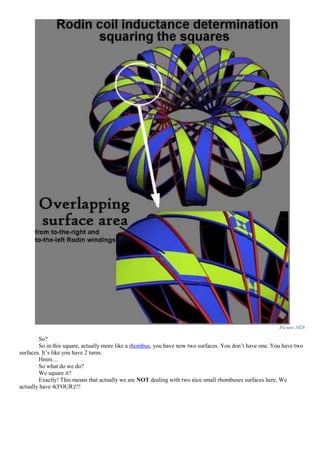 Picture 1028
So?
So in this square, actually more like a rhombus, you have now two surfaces. You don’t have one. You have two
surfaces. It’s like you have 2 turns.
Hmm…
So what do we do?
We square it?
Exactly! This means that actually we are NOT dealing with two nice small rhombuses surfaces here. We
actually have 4(FOUR)!!!
 