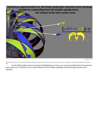 Picture 1035
Field lines never intersect, however exception being the source point charges of any dipole (they are intersection points). Picture is intended to study geometrical patterns and not field
lines.
So this Rodin double crescent moon gets doubled because we have one on top and another below the equatorial
plane of the torus. Therefore a more correct statement will be “Rodin-quadruple-self-intersecting-crescent-moon-
topology”
 