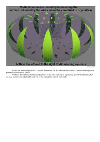 Picture 1056
We are not interested yet in the 12 outside rhombuses. Ok. We will talk about these 12 outside banana peels on
part D of our inductance formula.
We know that on these rhombusoidal surfaces on the torus we have an exponential growth of inductance, but
we must also not lose out of sight what will be the surface that we will work with:
 