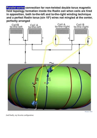 Picture 1064
And finally, my favorite configuration:
 