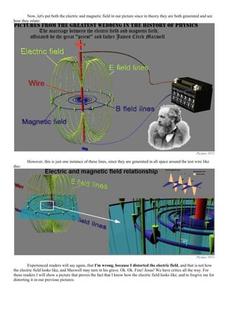 Now, let's put both the electric and magnetic field in our picture since in theory they are both generated and see
how they relate:
Picture 1072
However, this is just one instance of these lines, since they are generated in all space around the test wire like
this:
Picture 1073
Experienced readers will say again, that I'm wrong, because I distorted the electric field, and that is not how
the electric field looks like, and Maxwell may turn in his grave. Ok. Ok. Fine! Jesus! We have critics all the way. For
these readers I will show a picture that proves the fact that I know how the electric field looks like, and to forgive me for
distorting it in our previous pictures:
 