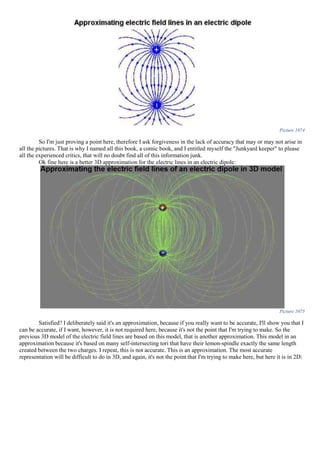 Picture 1074
So I'm just proving a point here, therefore I ask forgiveness in the lack of accuracy that may or may not arise in
all the pictures. That is why I named all this book, a comic book, and I entitled myself the "Junkyard keeper" to please
all the experienced critics, that will no doubt find all of this information junk.
Ok fine here is a better 3D approximation for the electric lines in an electric dipole:
Picture 1075
Satisfied? I deliberately said it's an approximation, because if you really want to be accurate, I'll show you that I
can be accurate, if I want, however, it is not required here, because it's not the point that I'm trying to make. So the
previous 3D model of the electric field lines are based on this model, that is another approximation. This model in an
approximation because it's based on many self-intersecting tori that have their lemon-spindle exactly the same length
created between the two charges. I repeat, this is not accurate. This is an approximation. The most accurate
representation will be difficult to do in 3D, and again, it's not the point that I'm trying to make here, but here it is in 2D:
 