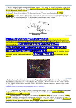 “A succinct evaluation of that diagram and notion is given by Evans, one of the great electrodynamic theoreticians
of our times: <<I broadly agree … that the transverse plane wave view of vacuum electrodynamics is the biggest
blunder of twentieth century science. >>
Dr. Robert H. Romer, former Editor of the American Journal of Physics, also chastised the horrid
diagram shown in Figure 1-4, purporting to illustrate the transverse plane wave traveling through 3-space. In
endnote 24 of his noteworthy editorial, Dr. Romer takes that diagram to task as follows:
Picture 1083
<<...THAT DREADFUL DIAGRAMpurporting to show the electric and
magnetic fields of a plane wave, as a function of position (and/or time?) that besmirch the pages of almost every
introductory book. ...IT IS A HORRIBLE DIAGRAM!!!
MISLEADING' WOULD BE TOO KIND A WORD;
'WRONG' IS MORE ACCURATE! ...perhaps then, for historical interest,
[we should] find out how that diagram came to CONTAMINATEour literature in the first
place. >>
Picture 1084
Indeed, each point along the z-axis, is a momentary "3-space frozen slice" [...] So the entire diagram is a set of
"frozen 3-space observations", in which nothing at all is moving [...] What we are looking at in Figure 1-4 is the
iterative and very rapid results of continual "3-space observations" (frozen 3-snapshots) of an on-going 4-space
interaction.”
(Tom Bearden - Energy from the Vacuum - concepts and principles, page 52-53, paragraph 2)
"The notion of the transverse EM wave flowing through space is an artifact of the ubiquitous substitution of
the effect for the cause in Maxwellian electrodynamics. […] nonetheless, it seems we are stuck with the
ubiquitous transverse EM wave model.
So electrodynamics is still riddled with that nearly all-pervasive error, and it seems it will likely never be
corrected. The leaders of the scientific community do not seem to wish it done and will not allow it to be funded. In
short, the community is so comfortable with that grave error that it will almost defend it to the death. The so-called
transverse EM wave in 3-space has come to be accepted as if it were a law of nature.”
(Tom Bearden - Energy from the Vacuum - concepts and principles, page 207, paragraph 4)
 