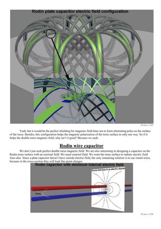 Picture 1105
Yeah, but it would be the perfect shielding for magnetic field lines not to form alternating poles on the surface
of the torus. Besides, this configuration helps the magnetic polarization of the torus surface in only one way. So if it
helps the double torus magnetic field, why isn’t it good? Because we seek:
Rodin wire capacitor
We don’t just seek perfect double torus magnetic field. We are also interesting in designing a capacitor on the
Rodin torus surface with an external field. We need external field. We want the torus surface to radiate electric field
lines also. Since a plate capacitor doesn’t have outside electric field, the only remaining solution is to use round wires,
because in the cross-section they will look like point charges:
Picture 1106
 
