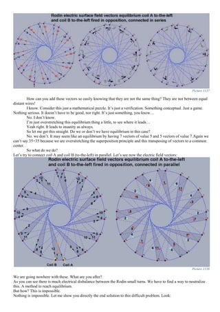 Picture 1137
How can you add these vectors so easily knowing that they are not the same thing? They are not between equal
distant wires!
I know. Consider this just a mathematical puzzle. It’s just a verification. Something conceptual. Just a game.
Nothing serious. It doesn’t have to be good, nor right. It’s just something, you know…
No. I don’t know.
I’m just overstretching this equilibrium thing a little, to see where it leads…
Yeah right. It leads to insanity as always.
So let me get this straight. Do we or don’t we have equilibrium in this case?
No. we don’t. It may seem like an equilibrium by having 7 vectors of value 5 and 5 vectors of value 7.Again we
can’t say 35=35 because we are overstretching the superposition principle and this transposing of vectors to a common
center.
So what do we do?
Let’s try to connect coil A and coil B (to-the-left) in parallel. Let’s see now the electric field vectors:
Picture 1138
We are going nowhere with these. What are you after?
As you can see there is much electrical disbalance between the Rodin small turns. We have to find a way to neutralize
this. A method to reach equilibrium.
But how? This is impossible.
Nothing is impossible. Let me show you directly the end solution to this difficult problem. Look:
 