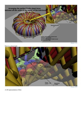 Picture 1154
Here is a closer look:
Picture 1155
A 2D representation of this:
 