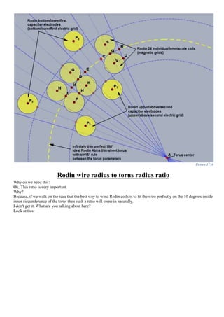 Picture 1156
Rodin wire radius to torus radius ratio
Why do we need this?
Ok. This ratio is very important.
Why?
Because, if we walk on the idea that the best way to wind Rodin coils is to fit the wire perfectly on the 10 degrees inside
inner circumference of the torus then such a ratio will come in naturally.
I don't get it. What are you talking about here?
Look at this:
 