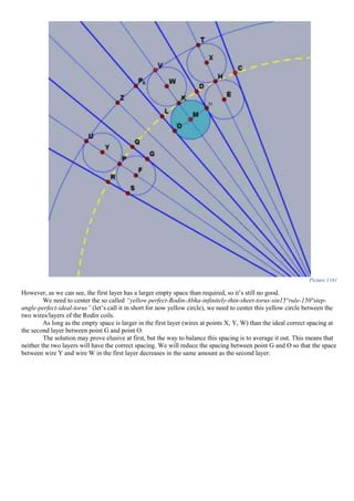 Picture 1161
However, as we can see, the first layer has a larger empty space than required, so it’s still no good.
We need to center the so called “yellow perfect-Rodin-Abha-infinitely-thin-sheet-torus-sin15°rule-150°step-
angle-perfect-ideal-torus” (let’s call it in short for now yellow circle), we need to center this yellow circle between the
two wires/layers of the Rodin coils.
As long as the empty space is larger in the first layer (wires at points X, Y, W) than the ideal correct spacing at
the second layer between point G and point O.
The solution may prove elusive at first, but the way to balance this spacing is to average it out. This means that
neither the two layers will have the correct spacing. We will reduce the spacing between point G and O so that the space
between wire Y and wire W in the first layer decreases in the same amount as the second layer.
 