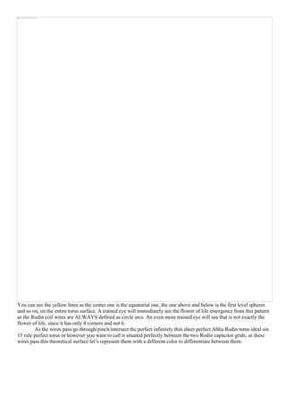 You can see the yellow lines as the center one is the equatorial one, the one above and below is the first level spheres
and so on, on the entire torus surface. A trained eye will immediately see the flower of life emergence from this pattern
as the Rodin coil wires are ALWAYS defined as circle arcs. An even more trained eye will see that is not exactly the
flower of life, since it has only 4 corners and not 6.
As the wires pass/go through/pinch/intersect the perfect infinitely thin sheet perfect Abha Rodin torus ideal sin
15 rule perfect torus or however you want to call it situated perfectly between the two Rodin capacitor grids, as these
wires pass this theoretical surface let’s represent them with a different color to differentiate between them:
 