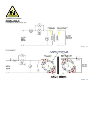 <work temporarily abandoned>
Setup 1 Case 3:
Secondary in short-circuit test:
Picture 137
In more detail:
Picture 138
 