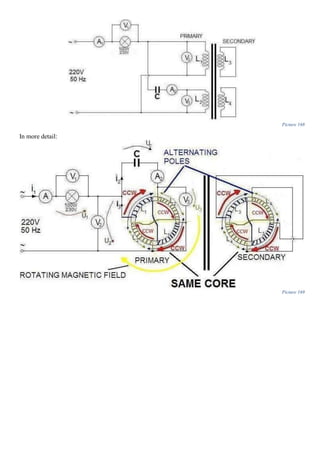 Picture 168
In more detail:
Picture 169
 