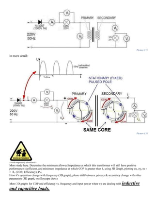 Picture 175
In more detail:
Picture 176
<work temporarily abandoned>
More study here. Determine the minimum allowed impedance at which this transformer will still have positive
performance coefficient, and minimum impedance at which COP is greater than 1, using 3D Graph, plotting ox, oy, oz -
> R, (COP; Efficiency), PIN
How it’s operation change with frequency (3D graph), phase shift between primary & secondary change with other
parameters (3D graph, oscilloscope shots)
More 3D graphs for COP and efficiency vs. frequency and input power when we are dealing with inductive
and capacitive loads.
 