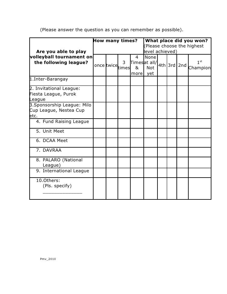 Volleyball Player Inventory