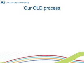 Our OLD process
 