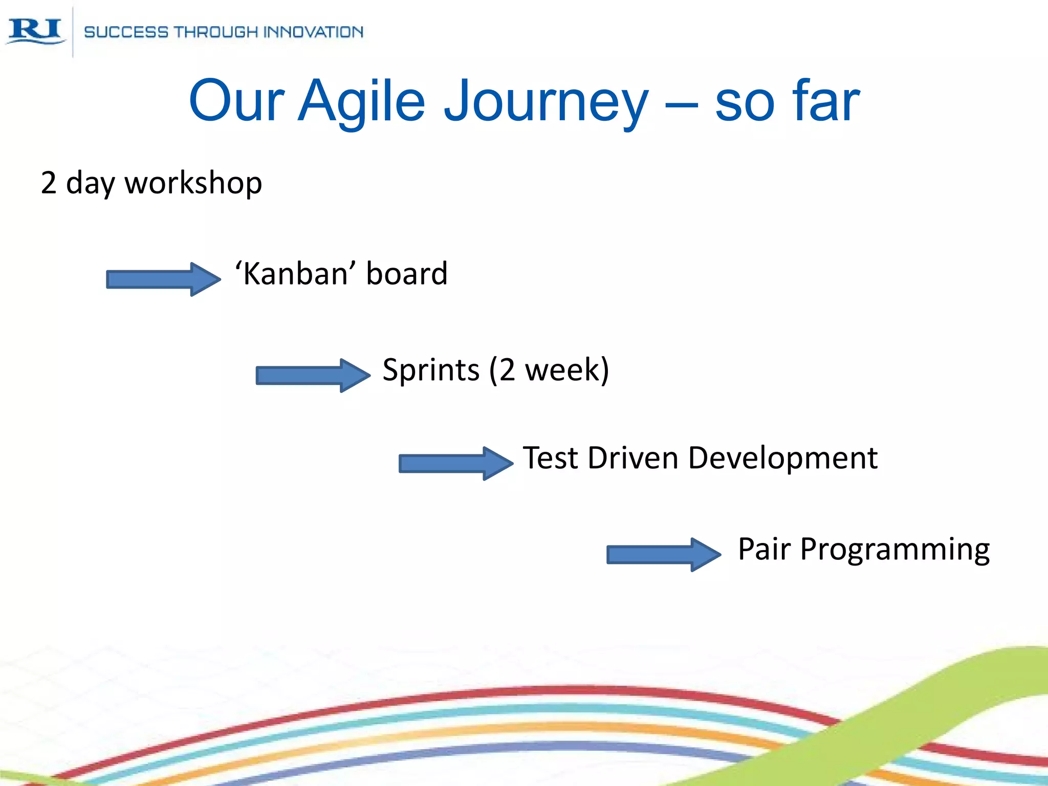 Our Agile Journey – so far
2 day workshop

            ‘Kanban’ board

                     Sprints (2 week)

                              Test Driven Development

                                           Pair Programming
 