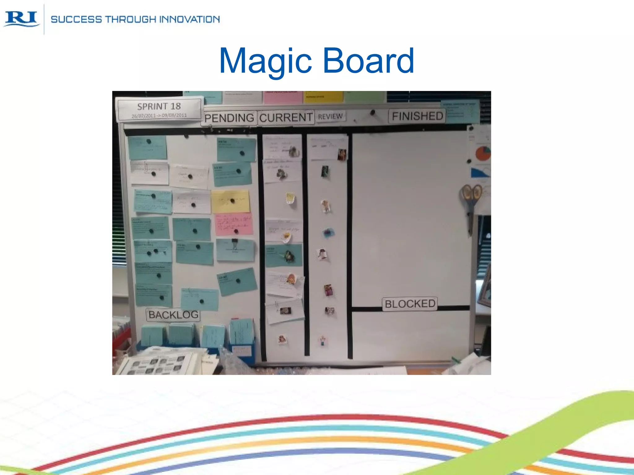 Magic Board
 