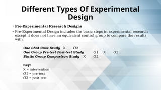 Different Types Of Experimental
Design
• Pre-Experimental Research Designs
• Pre-Experimental Design includes the basic steps in experimental research
except it does not have an equivalent control group to compare the results
with.
One Shot Case Study X 2
𝑂
One Group Pre-test Post-test Study 𝑂1 X 𝑂2
Static Group Comparison Study X 2
𝑂
X 2
𝑂
Key:
X = intervention
𝑂1 = pre-test
𝑂2 = post-test
 