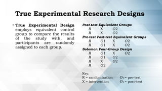 True Experimental Research Designs
• True Experimental Design
employs equivalent control
group to compare the results
of the study with, and
participants are randomly
assigned to each group.
Post-test Equivalent Groups
𝑅 X 𝑂2
𝑅 X 𝑂2
Pre-test Post-test Equivalent Groups
𝑅 𝑂1 X 𝑂2
𝑅 𝑂1 X 𝑂2
Solomon Four-Group Design
𝑅 𝑂1 X 𝑂2
𝑅 𝑂1 𝑂2
𝑅 X 𝑂2
𝑅 𝑂2
Key:
R = randomization 𝑂1 = pre-test
X = intervention 𝑂2 = post-test
 