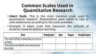 Common Scales Used in
Quantitative Research
• Likert Scale. This is the most common scale used in
quantitative research. Respondents were asked to rate or
rank statements according to the scale provided.
• Example: A Likert scale that measures the attitude of
students towards distance learning.
 