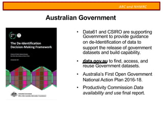 Research integrity and data management | PDF