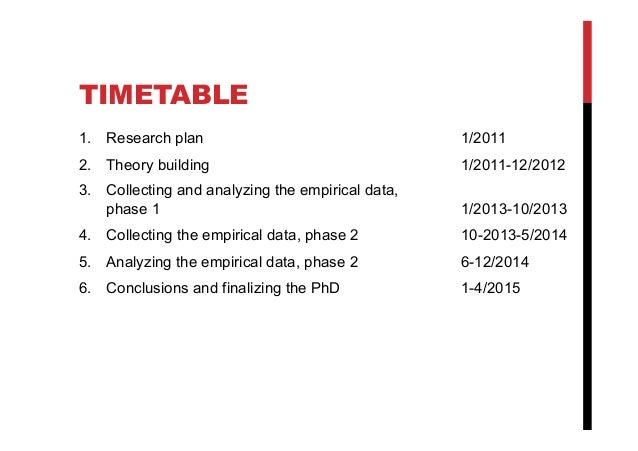 Interpersonal communication research proposal