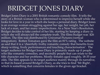 BRIDGET JONES DIARY 
Bridget Jones Diary is a 2001 British romantic comedy film. It tells the 
story of a British woman wh...