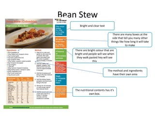 Bean Stew
There are bright colour that are
bright and people will see when
they walk pasted hey will see
this
The method and ingredients
have their own area
The nutritional contents has it’s
own box.
There are many boxes at the
side that tell you many other
things like how long it will take
to make
Bright and clear text
 