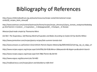 http://www.childrensfoodtrust.org.uk/assets/resources/recipe-cards/international-recipe-
cards/sft_recipes_bean_stew.pdf
http://www.waitrose.com/content/waitrose/en/home/recipes/recipe_directory/s/spicy_tomato_andspinachbakedeg
gs.html?wtrint=1-Content-_-2-inspiration-_-3-dietpageweek8-_-4-hotspot-_-6-Tomato
Mexican food made simple by Thomasina Miers
Eat Me!: The Stupendous, Self-Raising World of Cupcakes and Bakes According to Cookie Girl by Xanthe Milton
http://www.jamieoliver.com/recipes/pastry-recipes/late-summer-tomato-tart
http://www.amazon.co.uk/Canteen-Great-British-Patrick-Clayton-Malone/dp/0091936322/ref=tag_stp_s2_edpp_url
http://www.recipes.vegsoc.org/recipe.aspx?cId=87&c2Id=91&cMenu=1&keywords=&cVegan=yes&submit=Search
http://www.recipes.vegsoc.org/recipe.aspx?cId=78&cTheme=&c2Id=93
http://www.vegsoc.org/document.doc?id=483
http://realfood.tesco.com/recipes/plum-and-blackberry-trifle.html
Bibliography of References
 