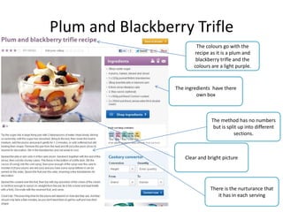 Plum and Blackberry Trifle
The colours go with the
recipe as it is a plum and
blackberry trifle and the
colours are a light purple.
The ingredients have there
own box
The method has no numbers
but is split up into different
sections.
Clear and bright picture
There is the nurturance that
it has in each serving
 