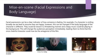 Mise-en-scene (Facial Expressions and
Body Language)
Facial expressions can be a clear indicator of how someone is feeling. For example, if a character is smiling
broadly we are lead to assume they are happy, however, this can be changed if the body language of the
character is different. They could be stood in a threatening manner and creepy music could be playing in
the background. This will change the audiences perception immediately, leading them to think that the
once cheerful character could now be the antagonist of the film.
Annabelle from
Annabelle
Smiley from Smiley Carrie from (Carrie 2013)
 