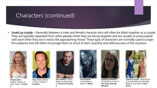 Characters (continued)
• Loved up couple – Generally between a male and female character who will often be killed together as a couple.
They are typically separated from other people whilst they are being targeted and are usually so preoccupied
with each other they don’t notice the approaching threat. These type of characters are normally used to anger
the audience and will often encourage them to shout at their stupidity and obliviousness of the situation.
Hero: Patrick Wilson
as Josh Lambert in
Insidious
Female victim:
Heather Graham as
‘stab’ Casey in Scream
2
Non-believer – Brian
Boland as Daniel Rey
in Paranormal Activity
2
Evil character –
Javier Botet as
Mama in Mama
Hysterical character –
Teri McMinn as Pam in
The Texas Chainsaw
Massacre
Loved up couple – Ansel Elgort
as Tommy Ross and Gabriella
Wilde as Sue Snell in Carrie
(2013)
 