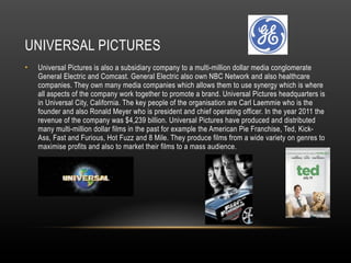 UNIVERSAL PICTURES
•   Universal Pictures is also a subsidiary company to a multi-million dollar media conglomerate
    General Electric and Comcast. General Electric also own NBC Network and also healthcare
    companies. They own many media companies which allows them to use synergy which is where
    all aspects of the company work together to promote a brand. Universal Pictures headquarters is
    in Universal City, California. The key people of the organisation are Carl Laemmie who is the
    founder and also Ronald Meyer who is president and chief operating officer. In the year 2011 the
    revenue of the company was $4,239 billion. Universal Pictures have produced and distributed
    many multi-million dollar films in the past for example the American Pie Franchise, Ted, Kick-
    Ass, Fast and Furious, Hot Fuzz and 8 Mile. They produce films from a wide variety on genres to
    maximise profits and also to market their films to a mass audience.
 