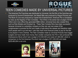 TEEN COMEDIES MADE BY UNIVERSAL PICTURES
•   The American Pie Franchise was distributed by Universal, the first film of the franchise was
    produced by Summit Entertainment, the Naked Mile was produced by Rogue Pictures and
    The Book of Love was produced by Capital Arts Entertainment. American Pie is considered
    by many as the flagship of Teen Comedies - The 8 films in the series had a budget of $145
    million and in box office they generated $980 million. Universal have also created films
    such as Role Models and Knocked Up. These Teen Comedy films have been successful
    because Universal is a subsidiary company so they can use over areas of the
    conglomerate to promote the film and create a hype about the release and therefore make
    more people want to go and see it, also they have more financial power to pay for the film
    to be played in more cinemas. The Teen Comedies made by Universal Pictures have bigger
    budgets and have made more money than smaller companies like Film 4 who produced the
    Inbetweeners Movie which had a budget of £3,500,000 and made £41,800,000, which in
    comparison to the first American Pie which had a budget of $11,000,000 and made
    $235,483,004 is not a lot.
 